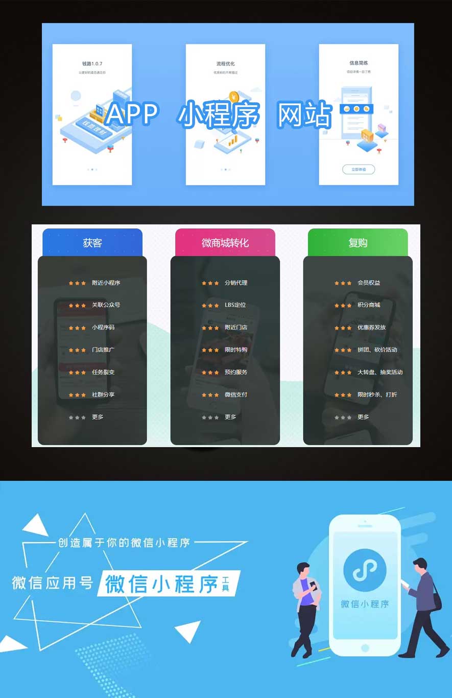 互动功能类小程序建设方案