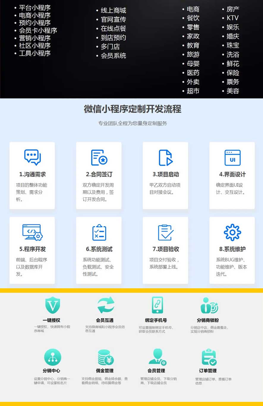 企业品牌小程序开发制作